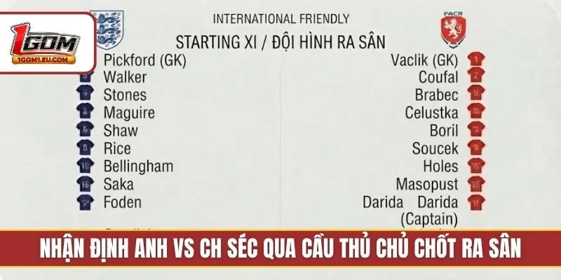 Nhận định Anh vs CH Séc qua cầu thủ chủ chốt ra sân